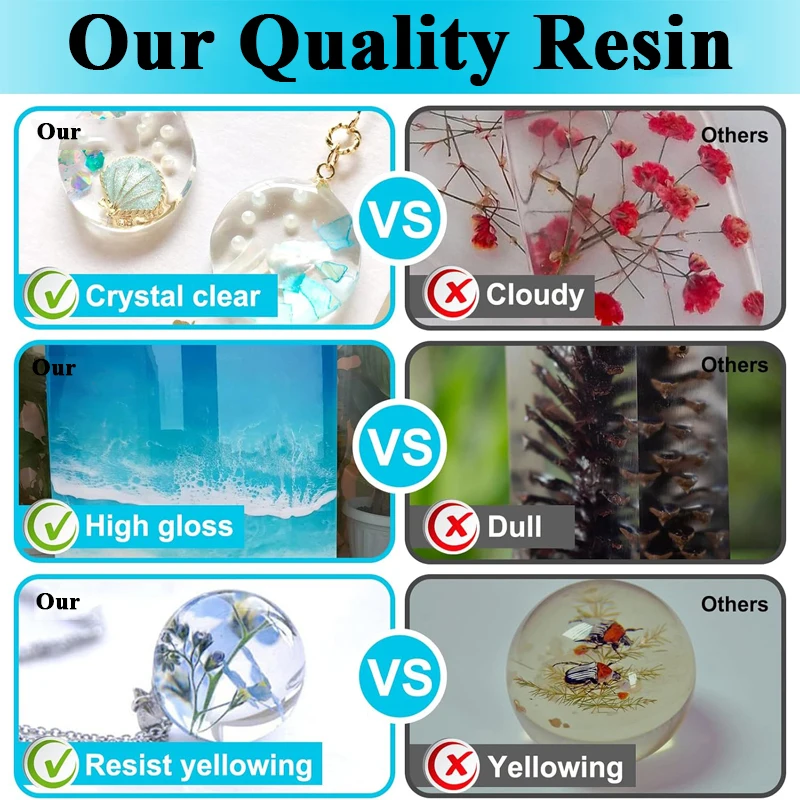 500ml/1000ml Epoxy Resin Kit C - Crystal Bead Mix 评论和价格